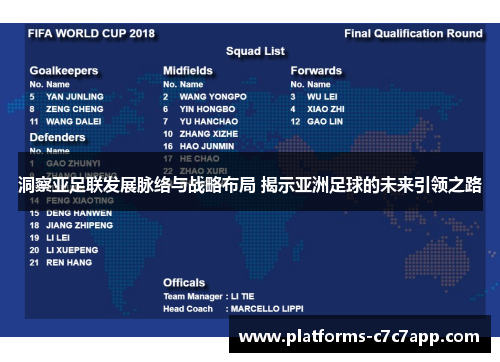 洞察亚足联发展脉络与战略布局 揭示亚洲足球的未来引领之路 洞察亚足联发展脉络与战略布局 揭示亚洲足球的未来引领之路