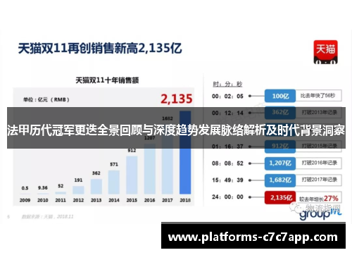 法甲历代冠军更迭全景回顾与深度趋势发展脉络解析及时代背景洞察 法甲历代冠军更迭全景回顾与深度趋势发展脉络解析及时代背景洞察