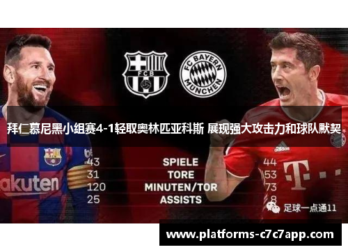 拜仁慕尼黑小组赛4-1轻取奥林匹亚科斯 展现强大攻击力和球队默契