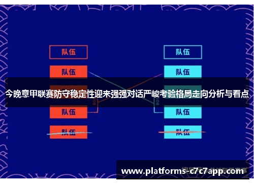 今晚意甲联赛防守稳定性迎来强强对话严峻考验格局走向分析与看点