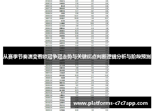 从赛季节奏演变看欧冠争冠走势与关键拐点判断逻辑分析与阶段预测 从赛季节奏演变看欧冠争冠走势与关键拐点判断逻辑分析与阶段预测