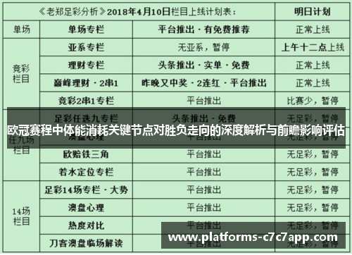 欧冠赛程中体能消耗关键节点对胜负走向的深度解析与前瞻影响评估