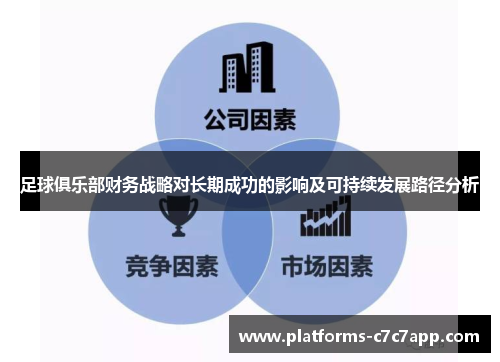 足球俱乐部财务战略对长期成功的影响及可持续发展路径分析 足球俱乐部财务战略对长期成功的影响及可持续发展路径分析