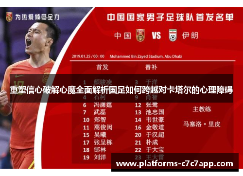 重塑信心破解心魔全面解析国足如何跨越对卡塔尔的心理障碍
