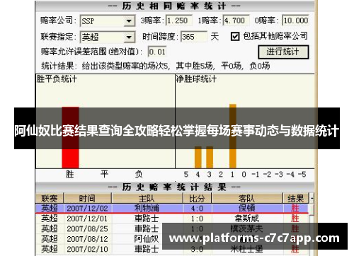 阿仙奴比赛结果查询全攻略轻松掌握每场赛事动态与数据统计 阿仙奴比赛结果查询全攻略轻松掌握每场赛事动态与数据统计
