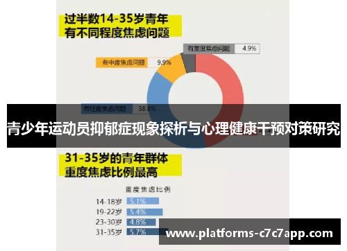 青少年运动员抑郁症现象探析与心理健康干预对策研究